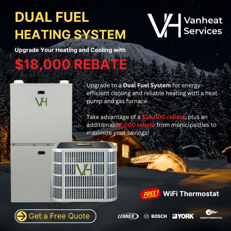 Dual Fuel Heating System $15,000 Rebate