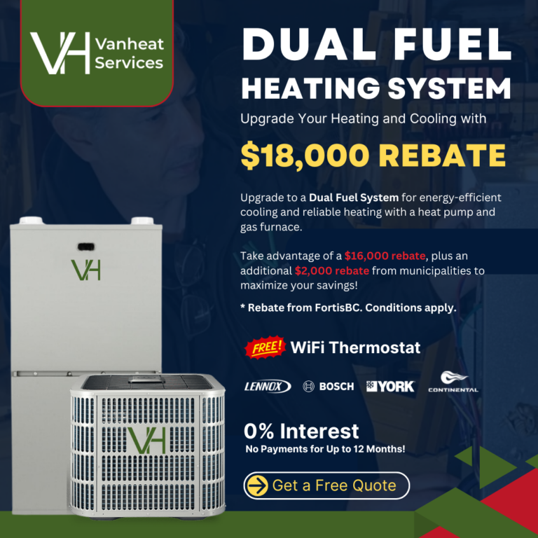 Dual fuel heating system rebate