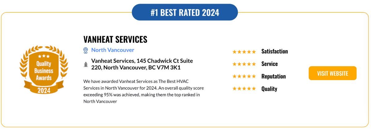 #1 Rated hvac company